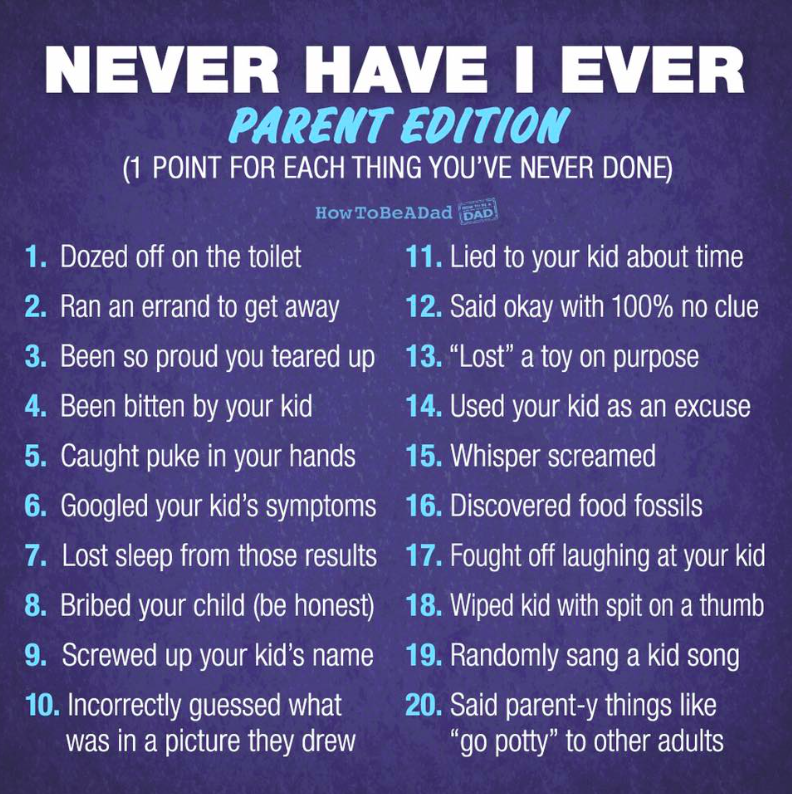 Never Have I Ever Mom Edition Mom Humor Games For 