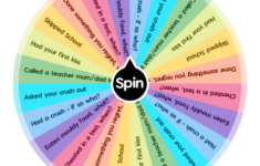 Never Have I Ever Spin The Wheel App